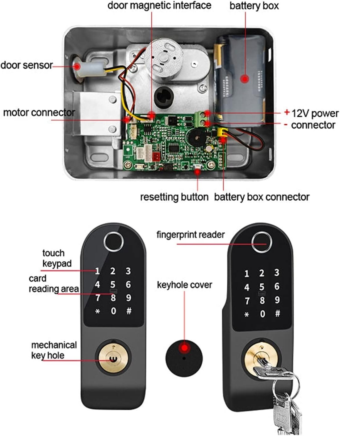 Smart Door Lock / Rim Lock -SEe38/9/43