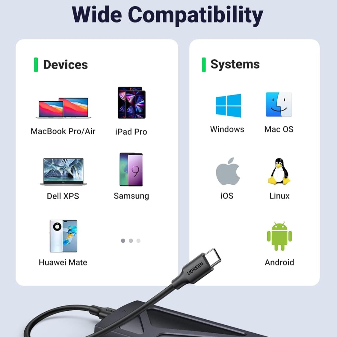 علبة محرك الأقراص الصلبة UGREEN M.2 NVME (10 جيجابت في الثانية) مع كابل C إلى C وC إلى A / 15512