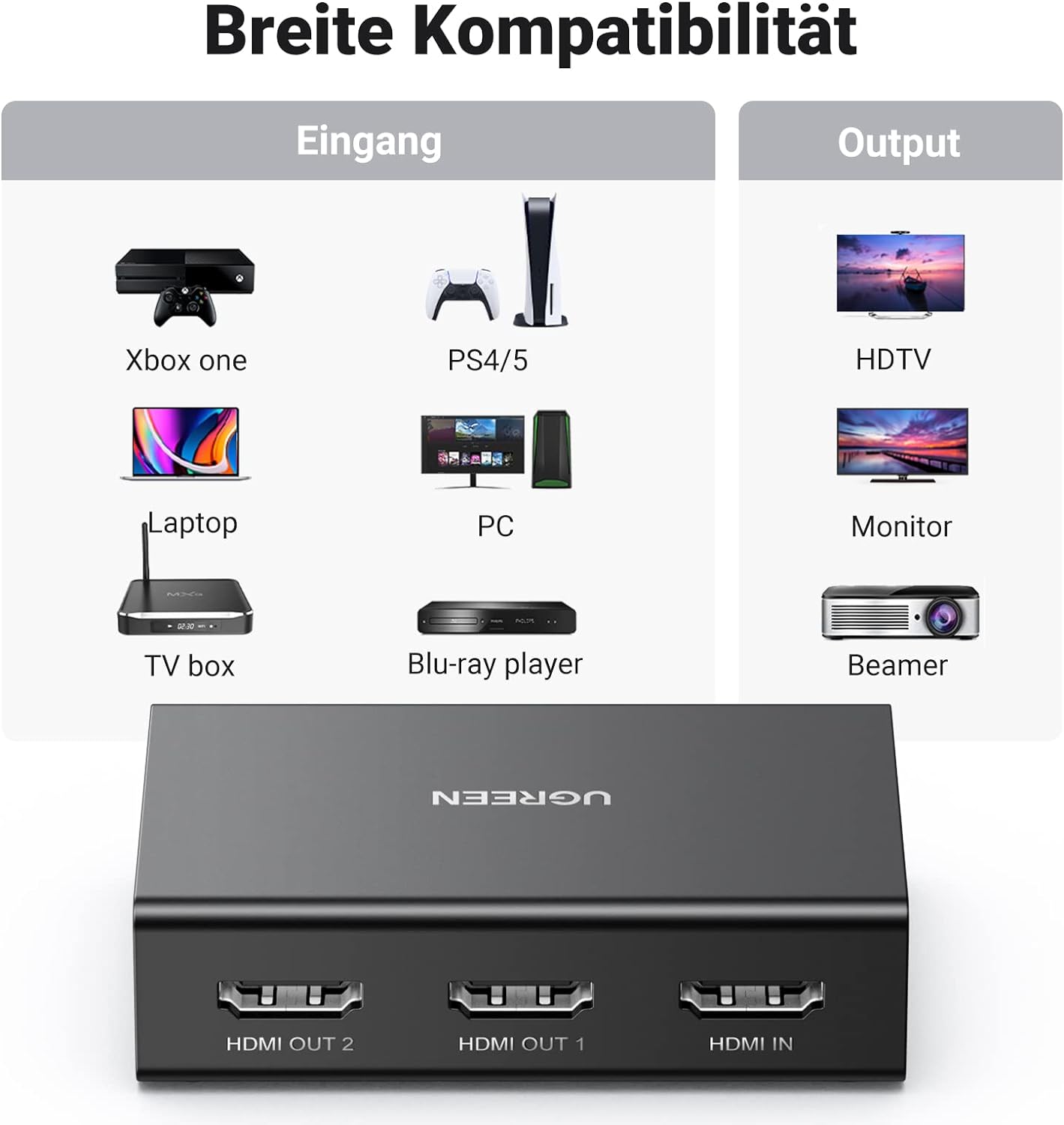 UGREEN HDMI Splitter 1 In 2 Out / 40201EU UGREEN HDMI Splitter 1 In 2 Out / 40201EU