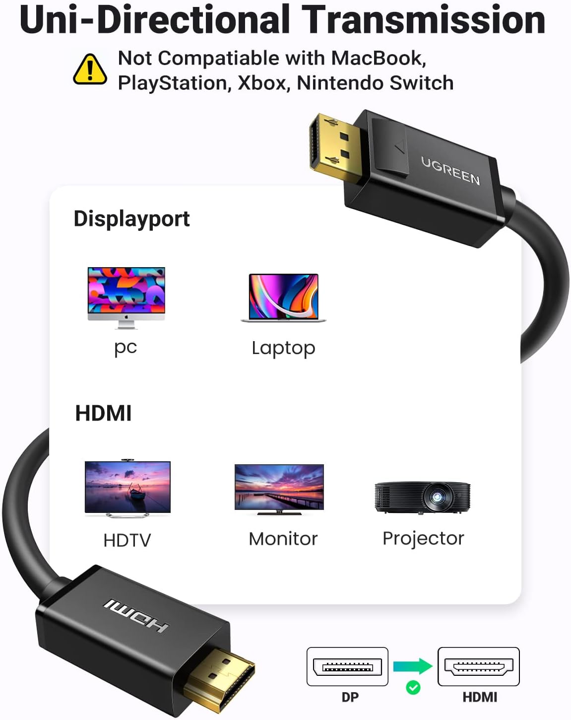 Ugreen unidirectional DisplayPort to HDMI Cable 4K 30Hz / DP101