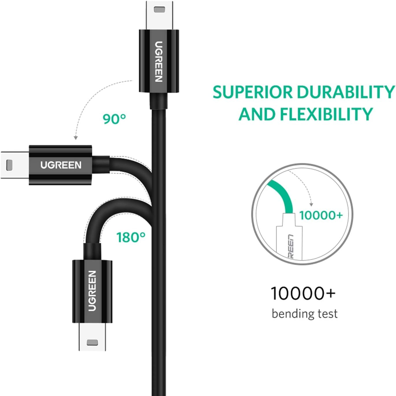 UGREEN Mini USB to USB C Cable 1M /50445