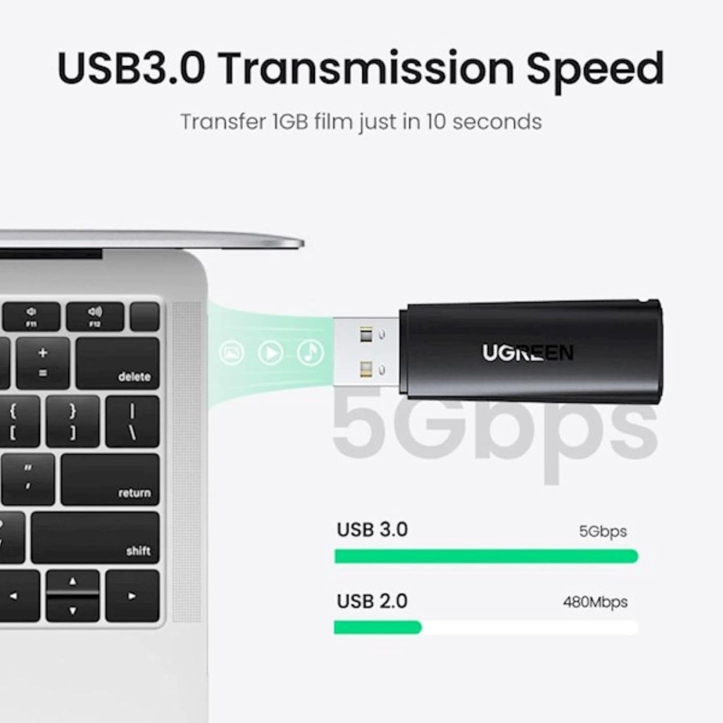 قارئ بطاقات متعدد الوظائف USB 3.0 من Ugreen (بطاقة ذاكرة MicroSD / SD) /60722