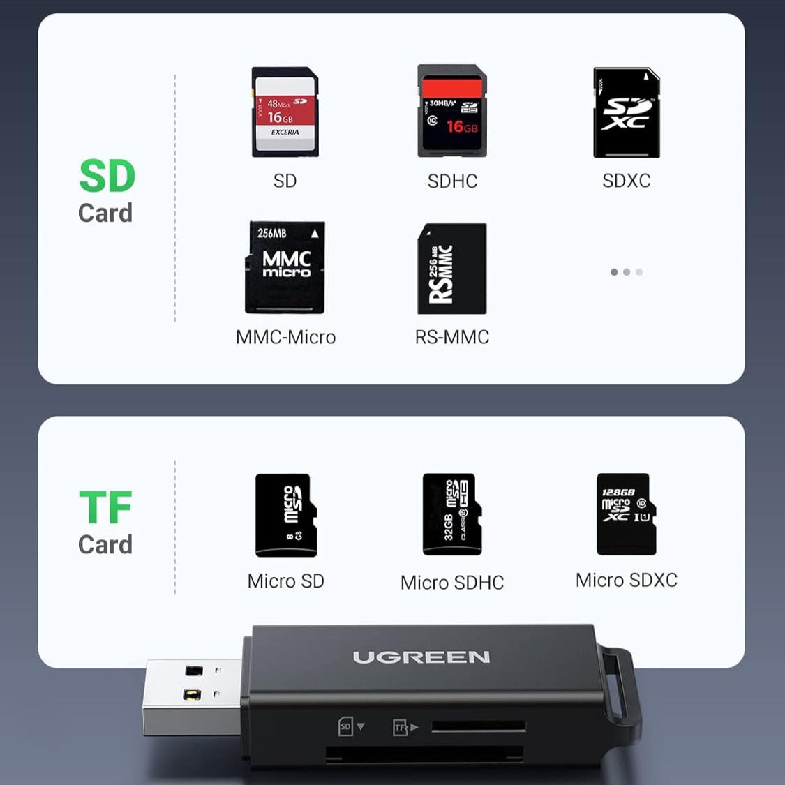 UGREEN USB 3.0 TO TF + SD DUAL CARD READER (BLACK) / 40752