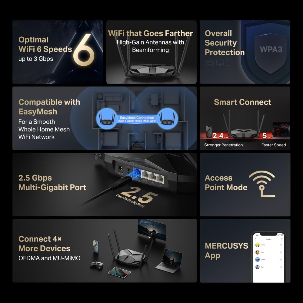 Mercusys MR85X | AX3000 Dual-Band Wi-Fi 6 Router