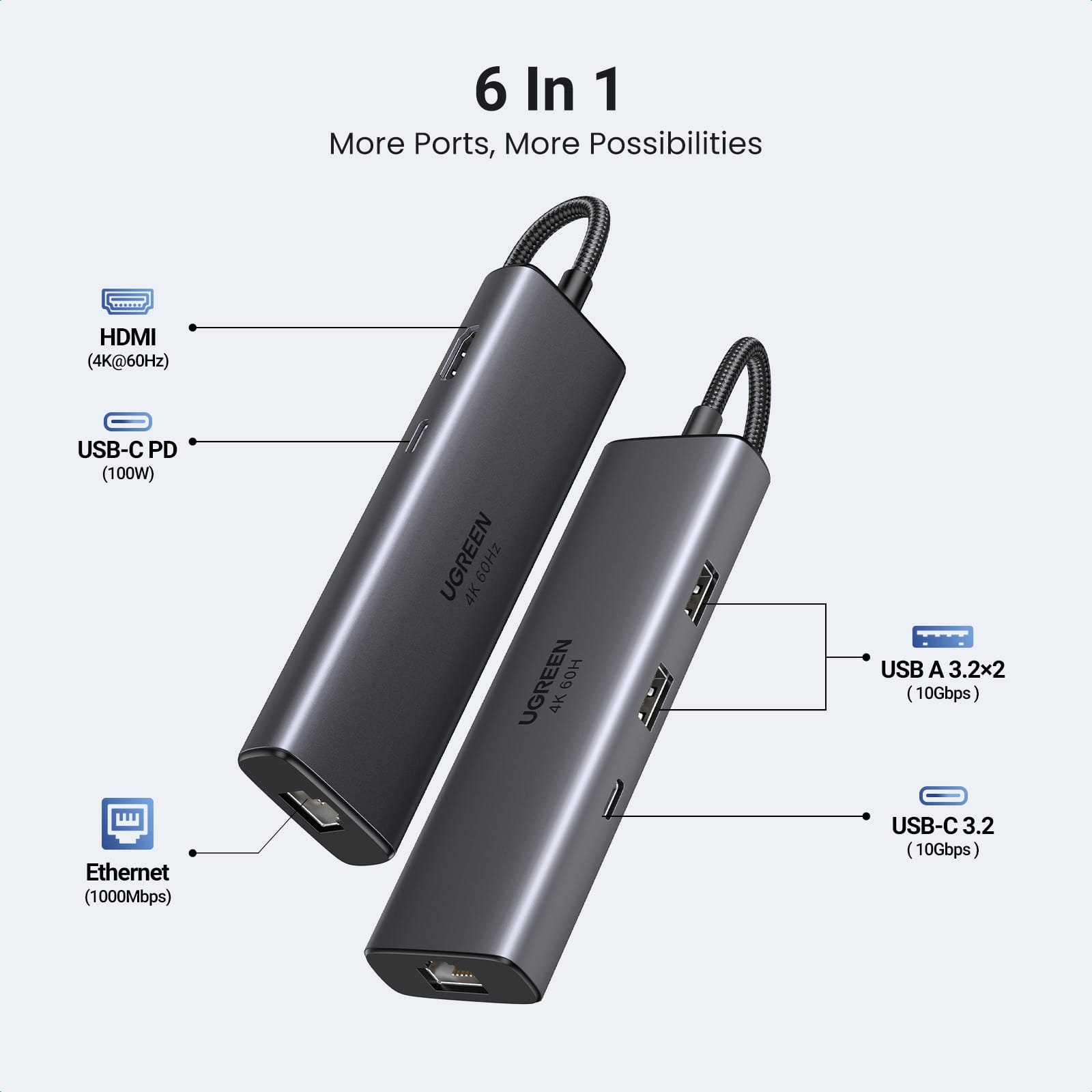 Ugreen 6-in-1 Multifunctional USB-C Hub / 45000 Ugreen 6-in-1 Multifunctional USB-C Hub / 45000