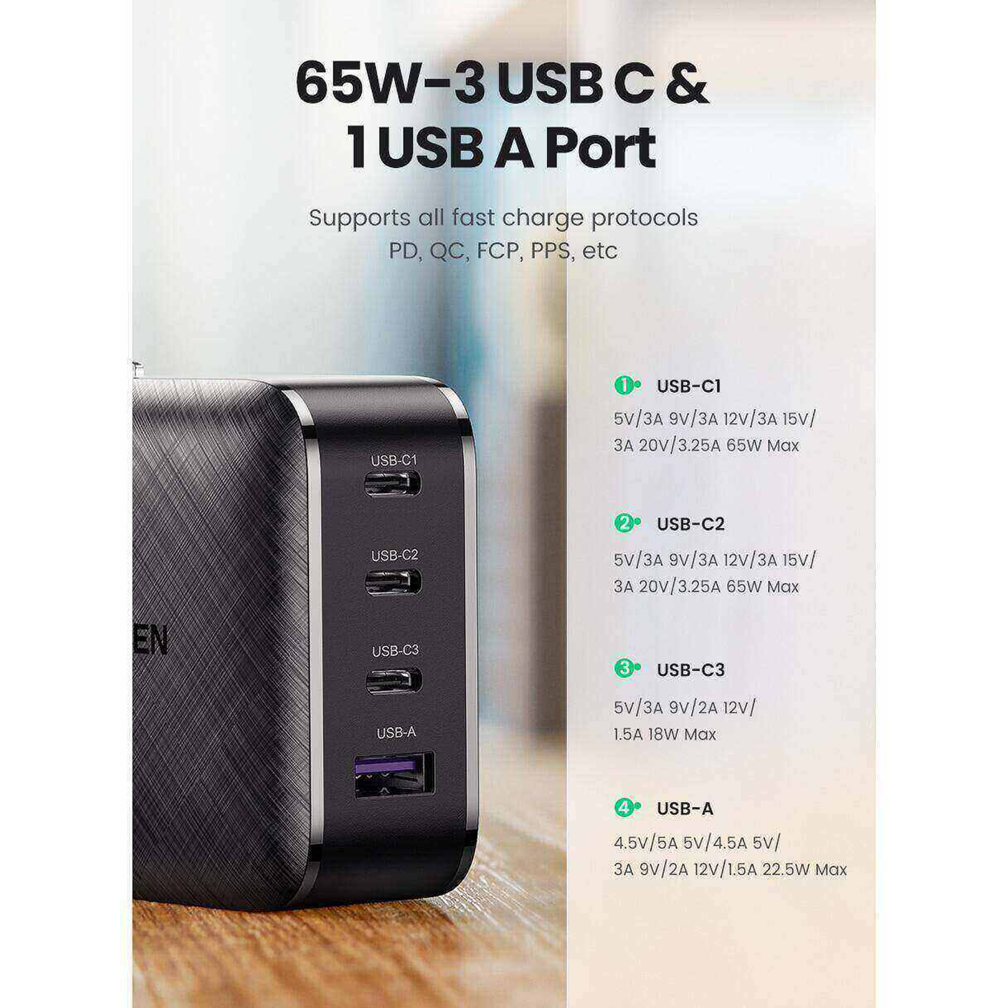 UGREEN 70774 GAN X PD FAST CHARGER 65W / 70774