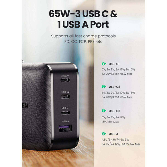 UGREEN 70774 GAN X PD FAST CHARGER 65W / 70774