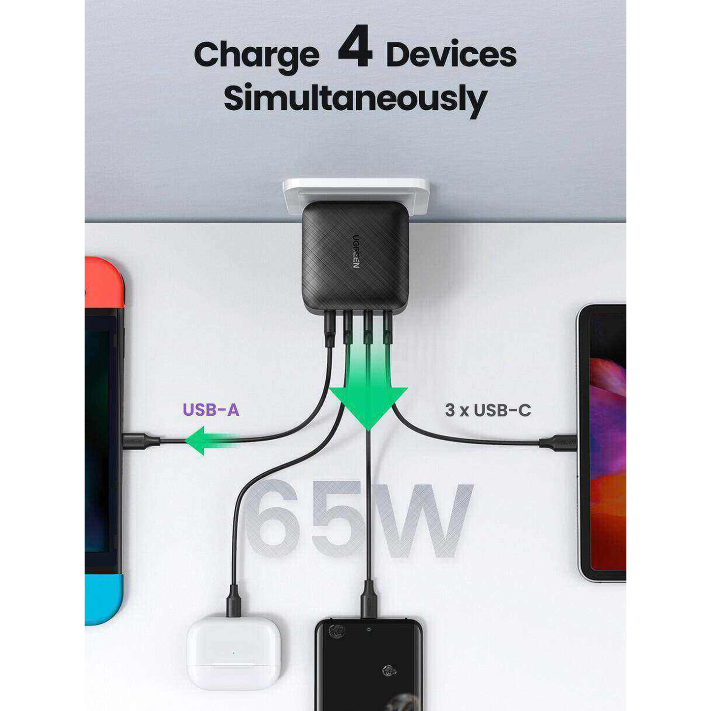 UGREEN 70774 GAN X PD FAST CHARGER 65W / 70774