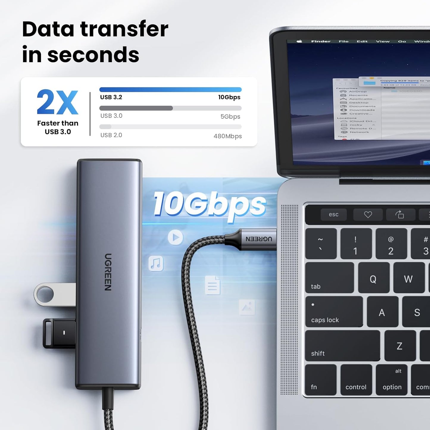 موزع محول USB-C إلى Ethernet من UGREEN / 45320