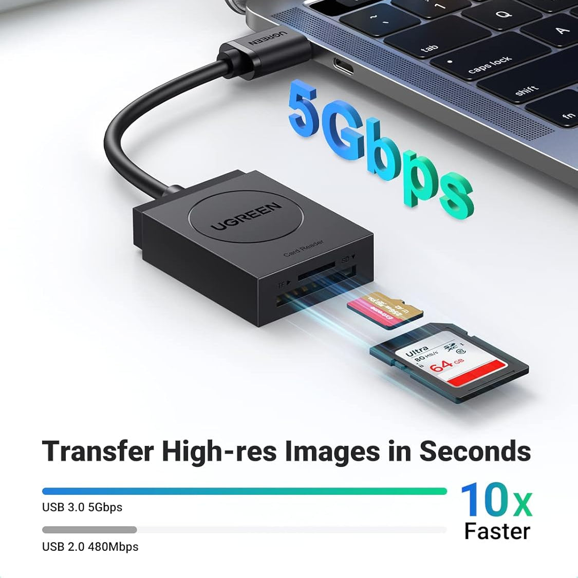 UGREEN 2-in-1 USB 3.0 SD/TF Card Reader /20250