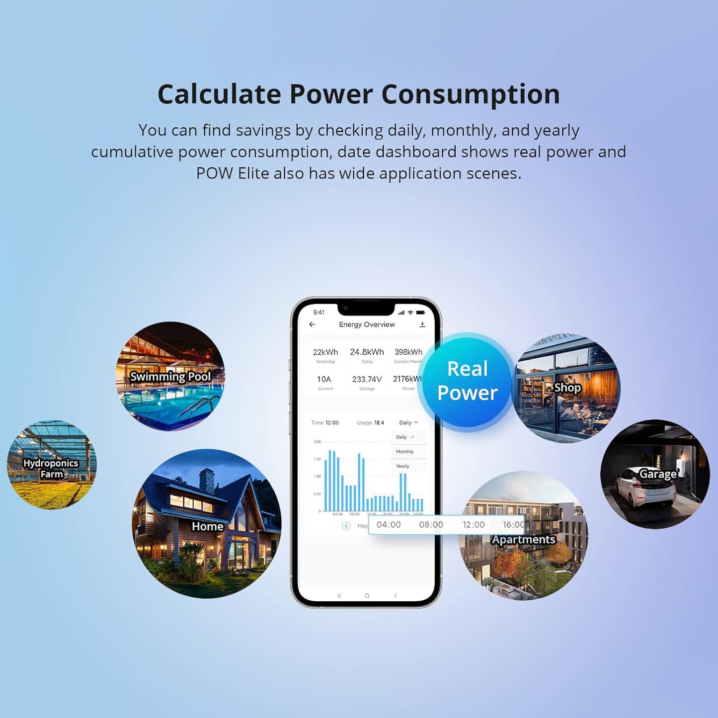 مفتاح قياس الطاقة الذكي 20 أمبير / POWR320D