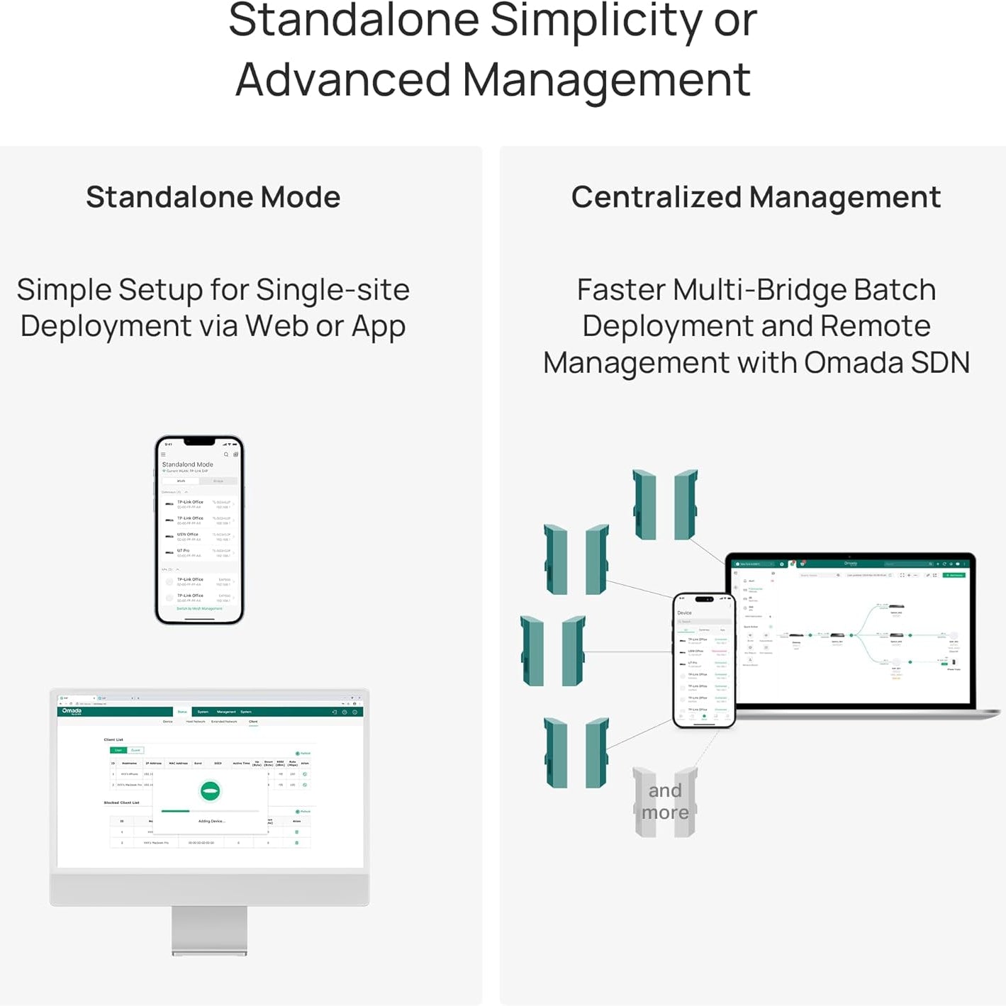 TP-Link Omada EAP215 Point to Point Wireless Bridge Kit Outdoor