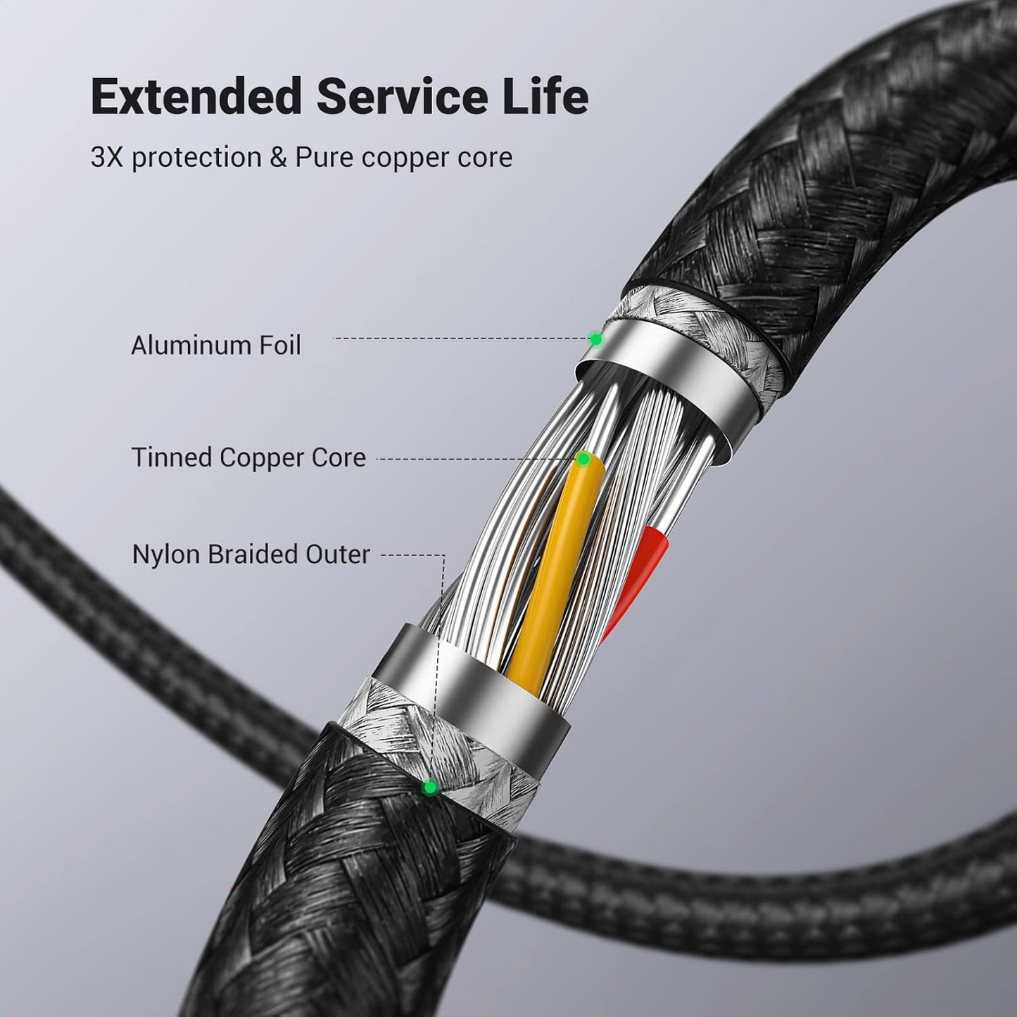 Ugreen USB 3.0 male to female extension cable /US115