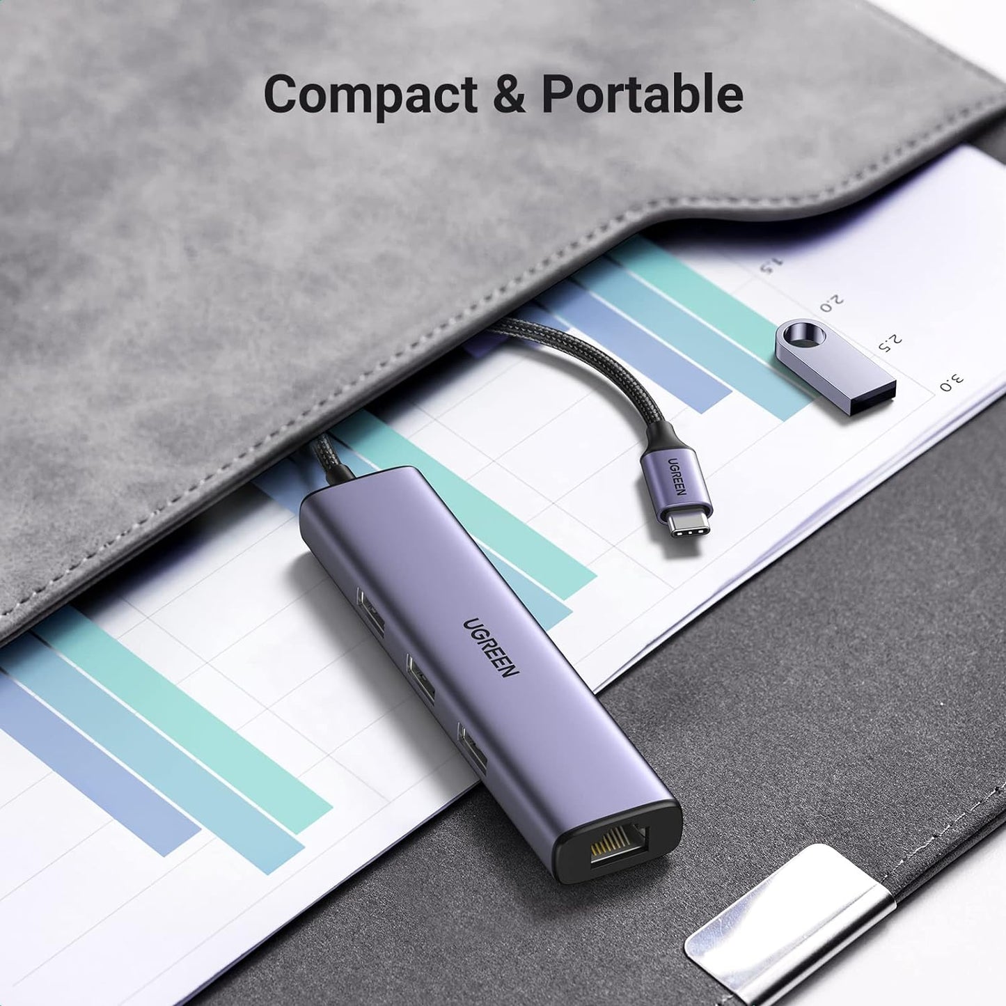 محول إيثرنت يوجرين USB-C إلى 3 منافذ USB-A 3.0 بسرعة تصل إلى 5 جيجابت في الثانية + مدخل جيجا ايثرنت / 60600