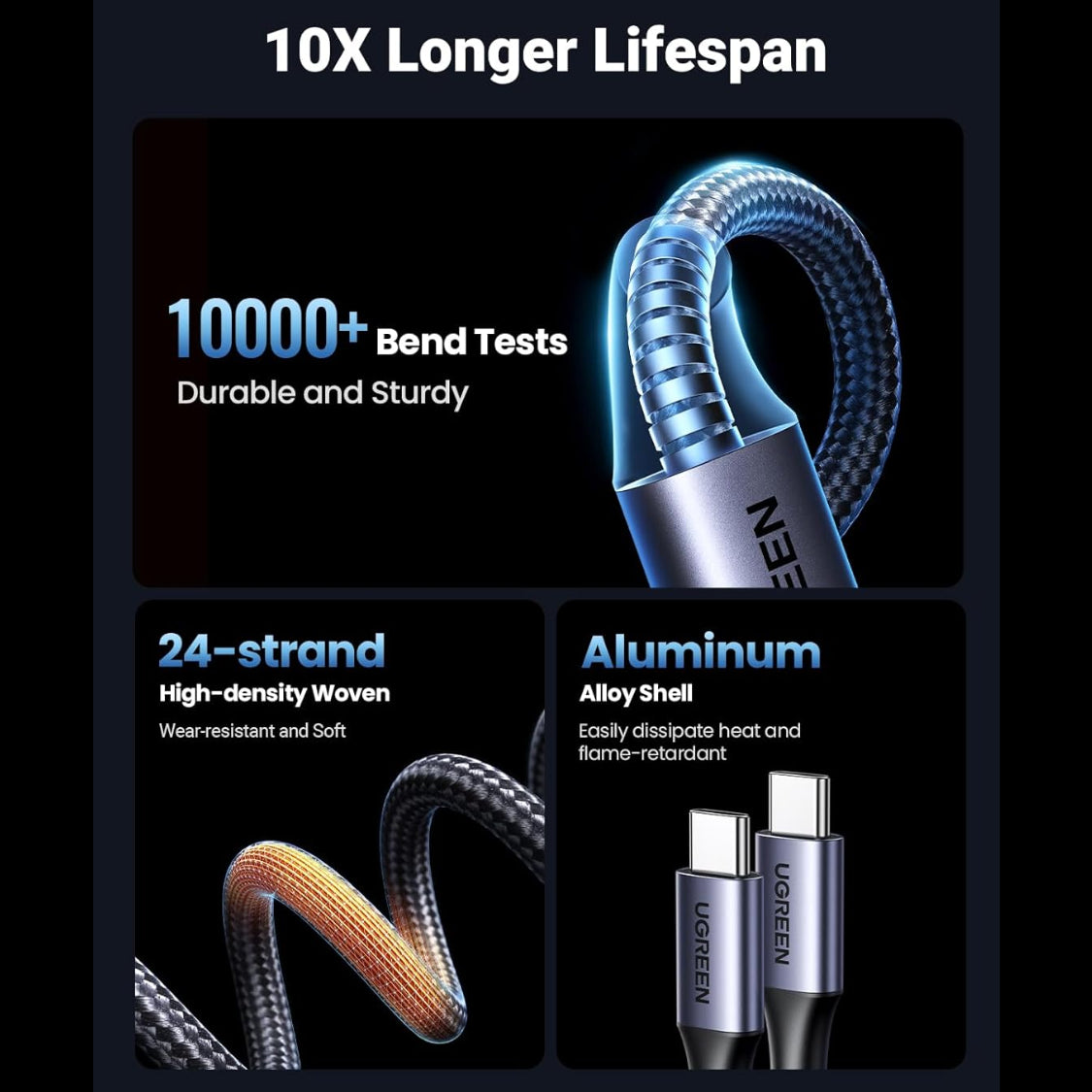 UGREEN 2-in-1 Universal 100W PD Fast Charging Cable (1.5 Meter) /35087