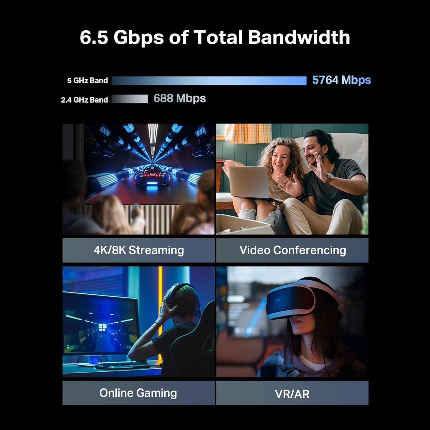 Tp-Link Archer BE400 | BE6500 Dual-Band Wi-Fi 7 Router