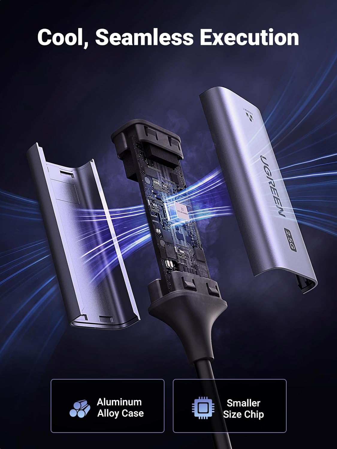 UGREEN USB to Ethernet Adapter 2.5Gbps / 25051