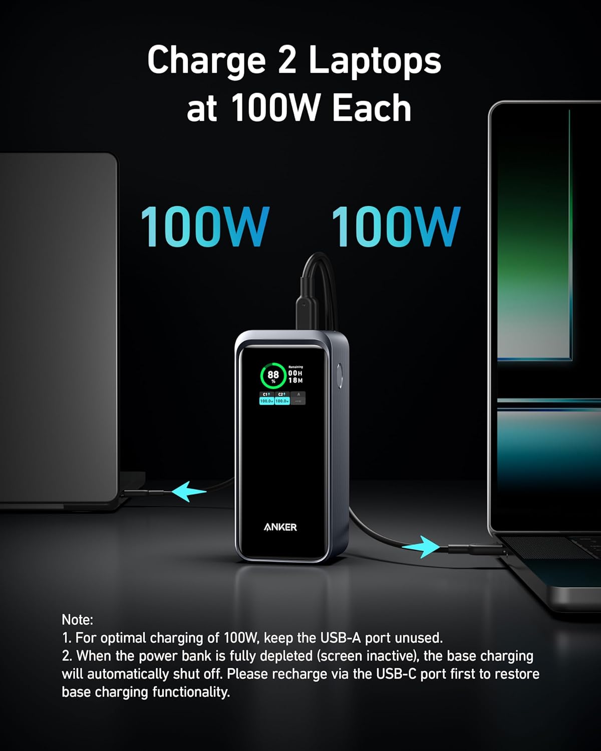باور بانك Anker Prime بسعة 20000 مللي أمبير/ساعة، 200 واط، منفذي USB-C ومنفذ USB-A