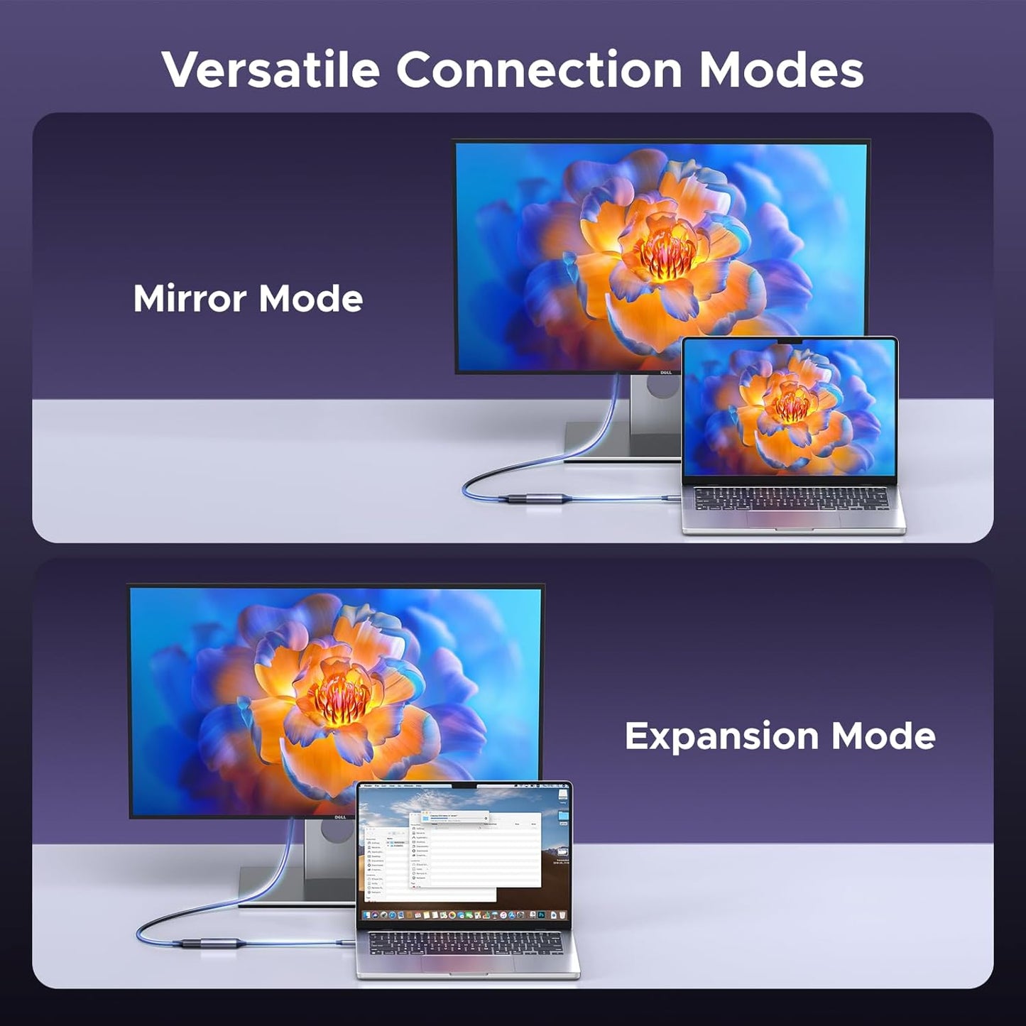 UGREEN 8K@60Hz USB C to DisplayPort 1.4 Adapter / 15575