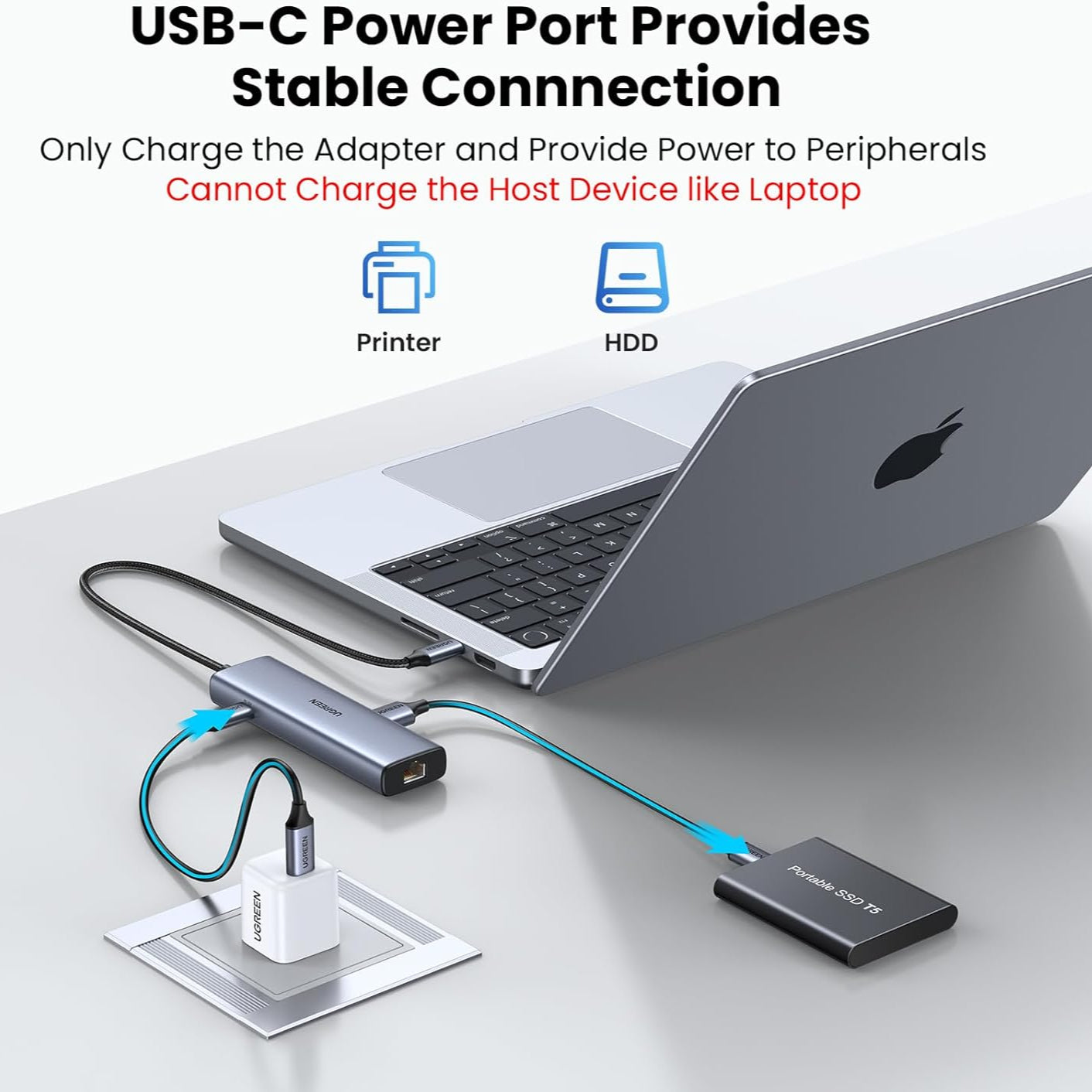 موزع محول USB-C إلى Ethernet من UGREEN / 45320