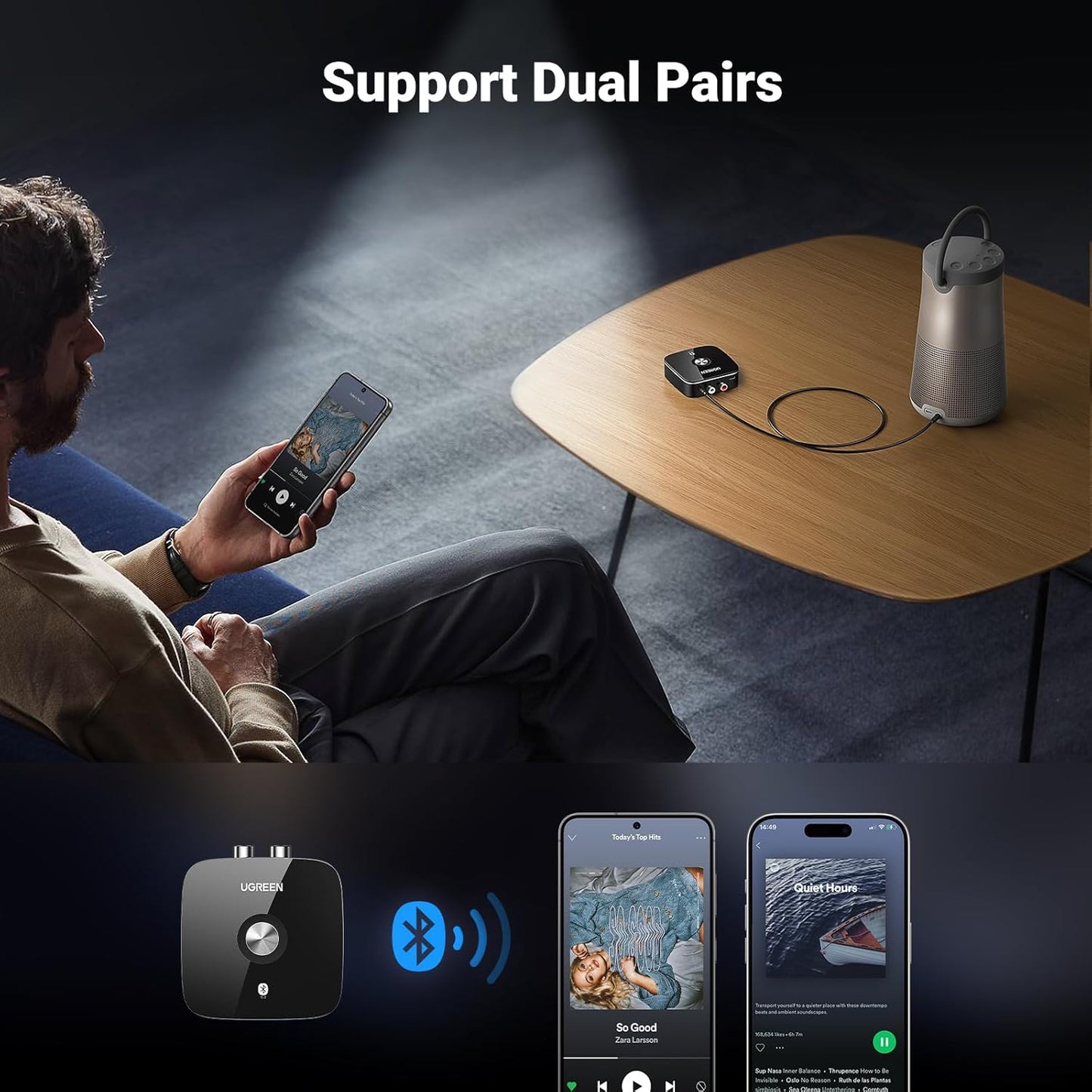 محول مستقبل AUX Bluetooth 5.3 من UGREEN لنظام ستيريو /30445