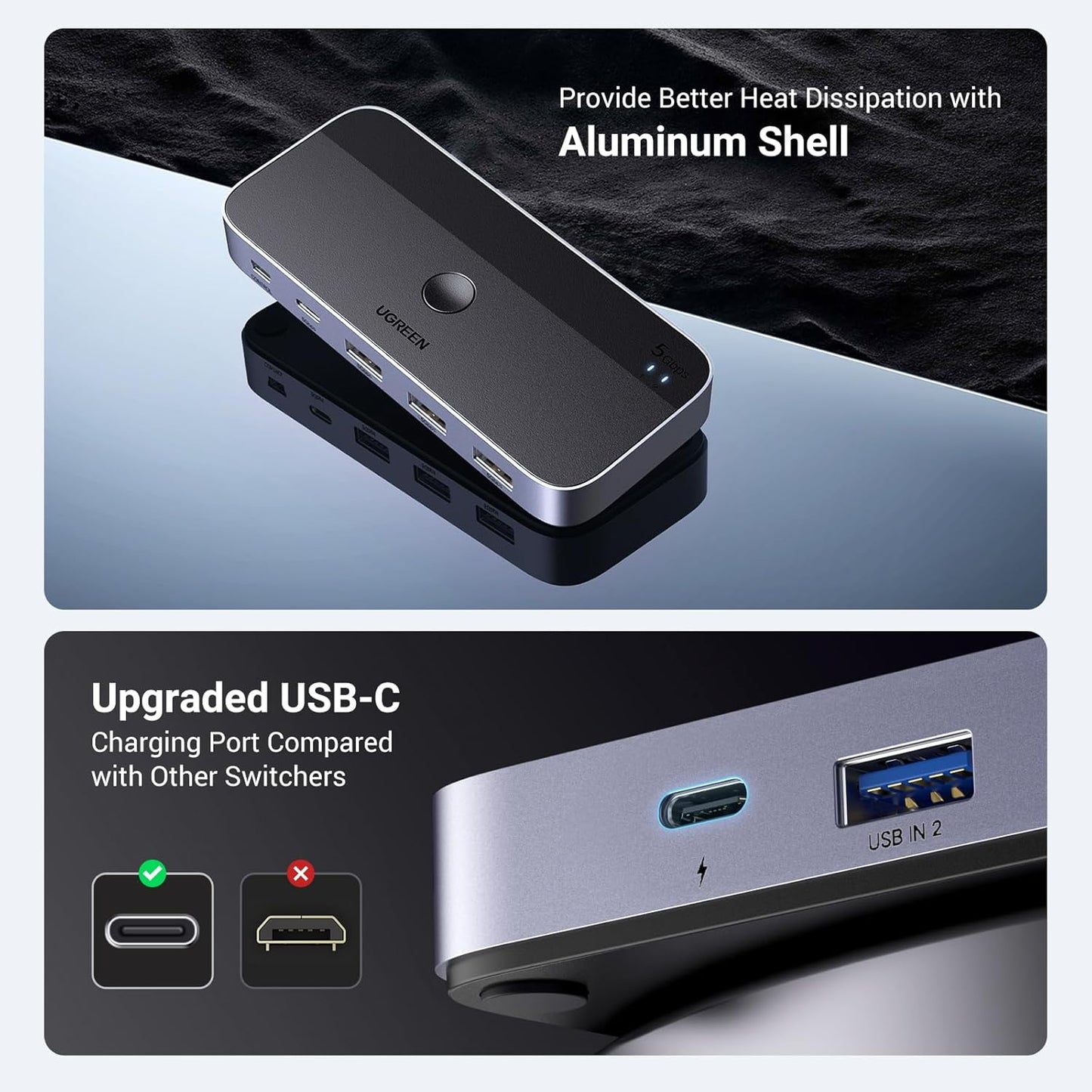 UGREEN USB 3.0 Switch 2 Computers Sharing USB C & A Devices / 15705