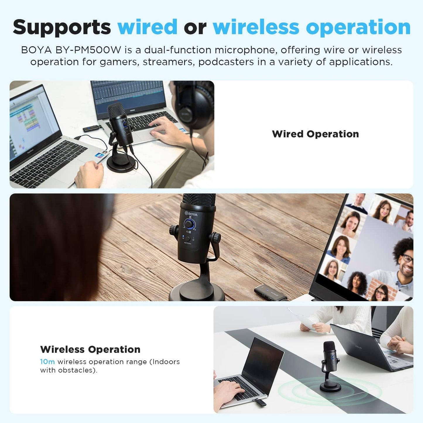 BOYA BY-PM500W Dual Mode Wireless & Wired Omnidirectional/Cardoid Microphone