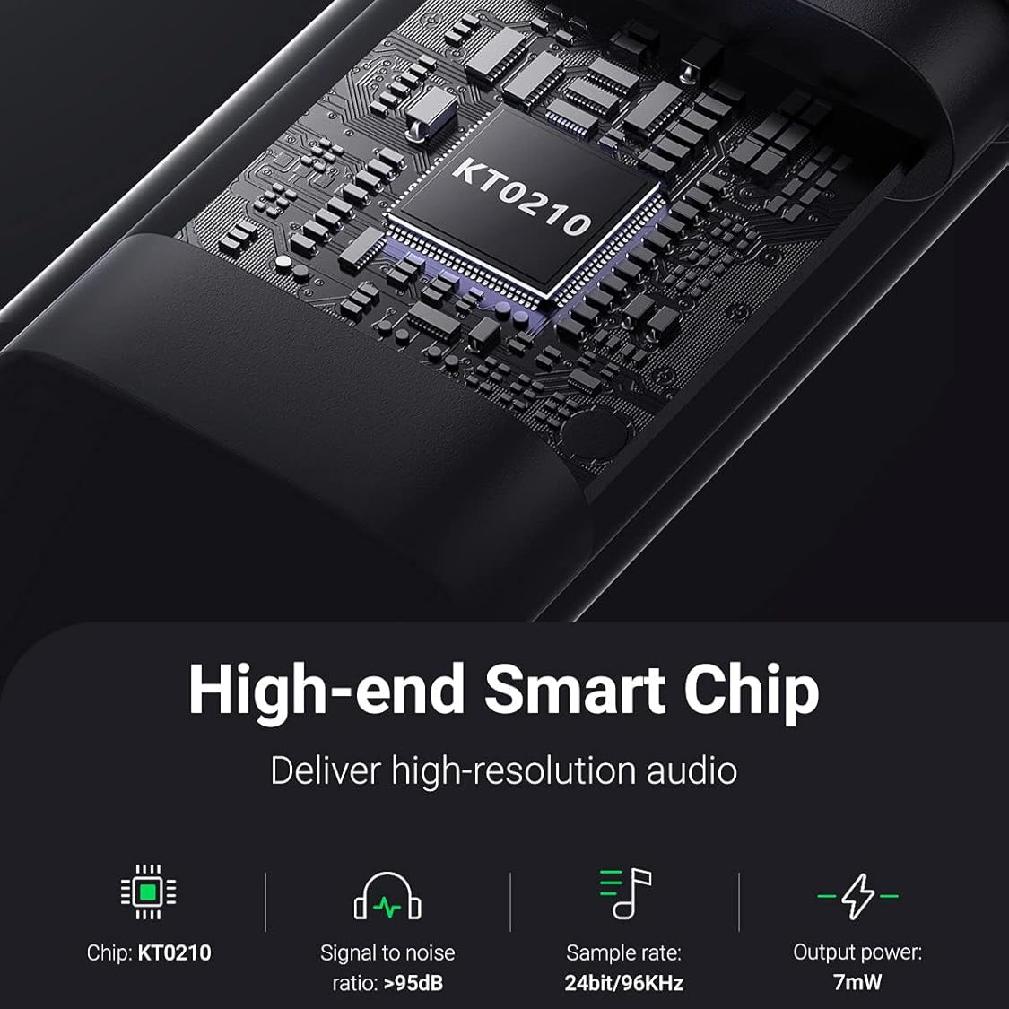 UGREEN USB to 3.5mm Audio Jack USB A Sound Card Adapter /30757