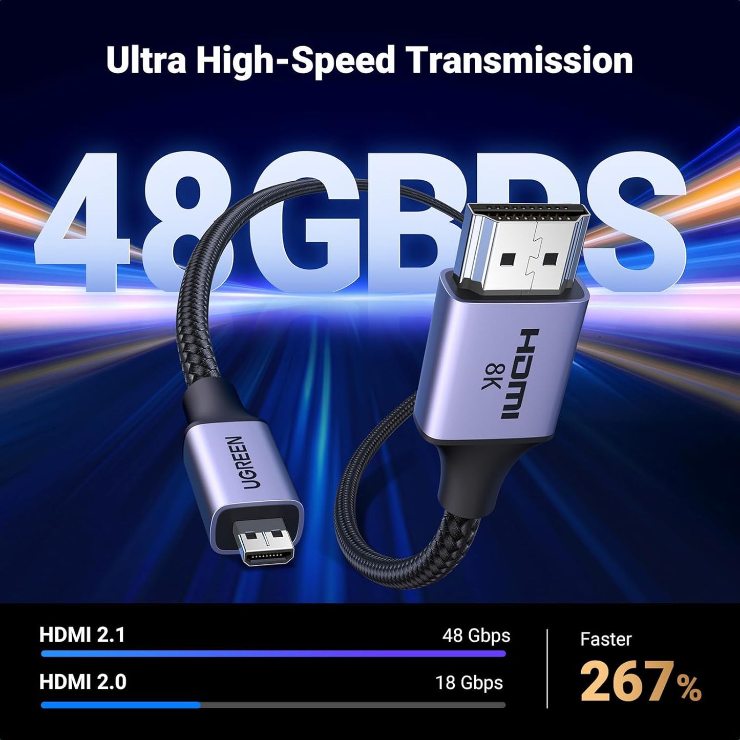 كابل مضفر Micro HDMI إلى HDMI بدقة 8K من UGREEN / HD164