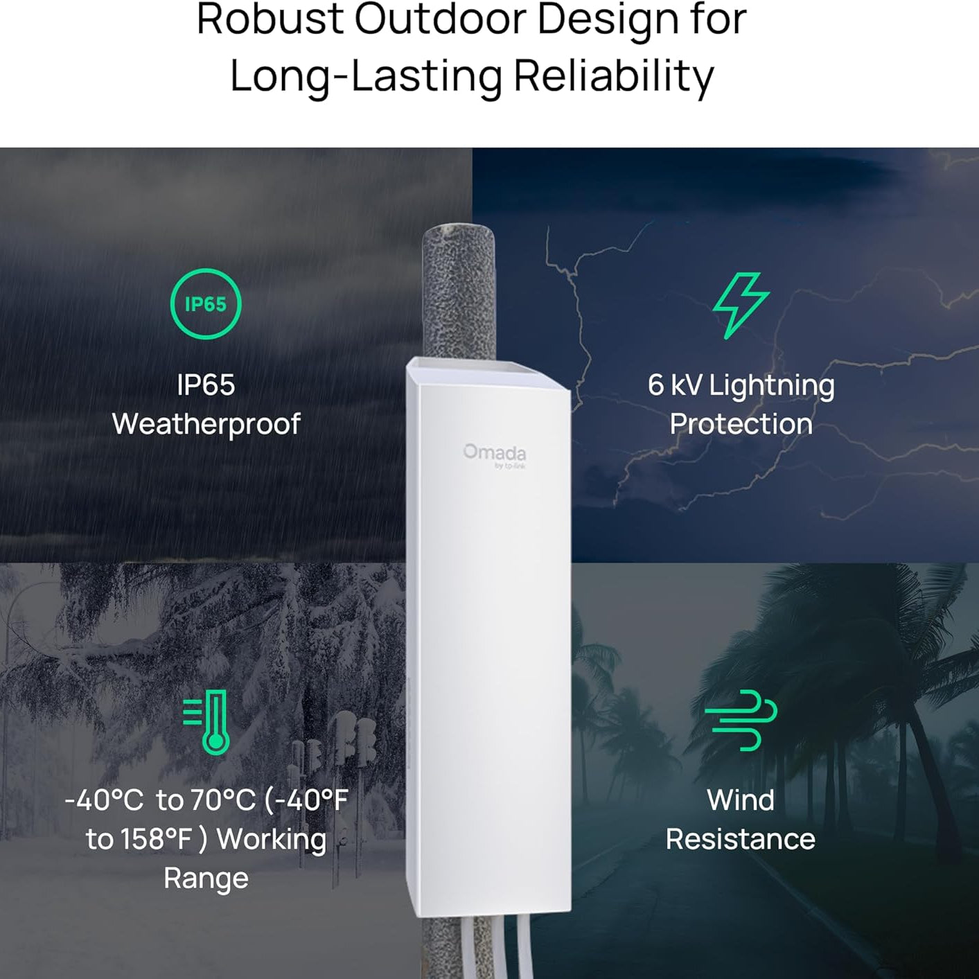 TP-Link Omada EAP215 Point to Point Wireless Bridge Kit Outdoor