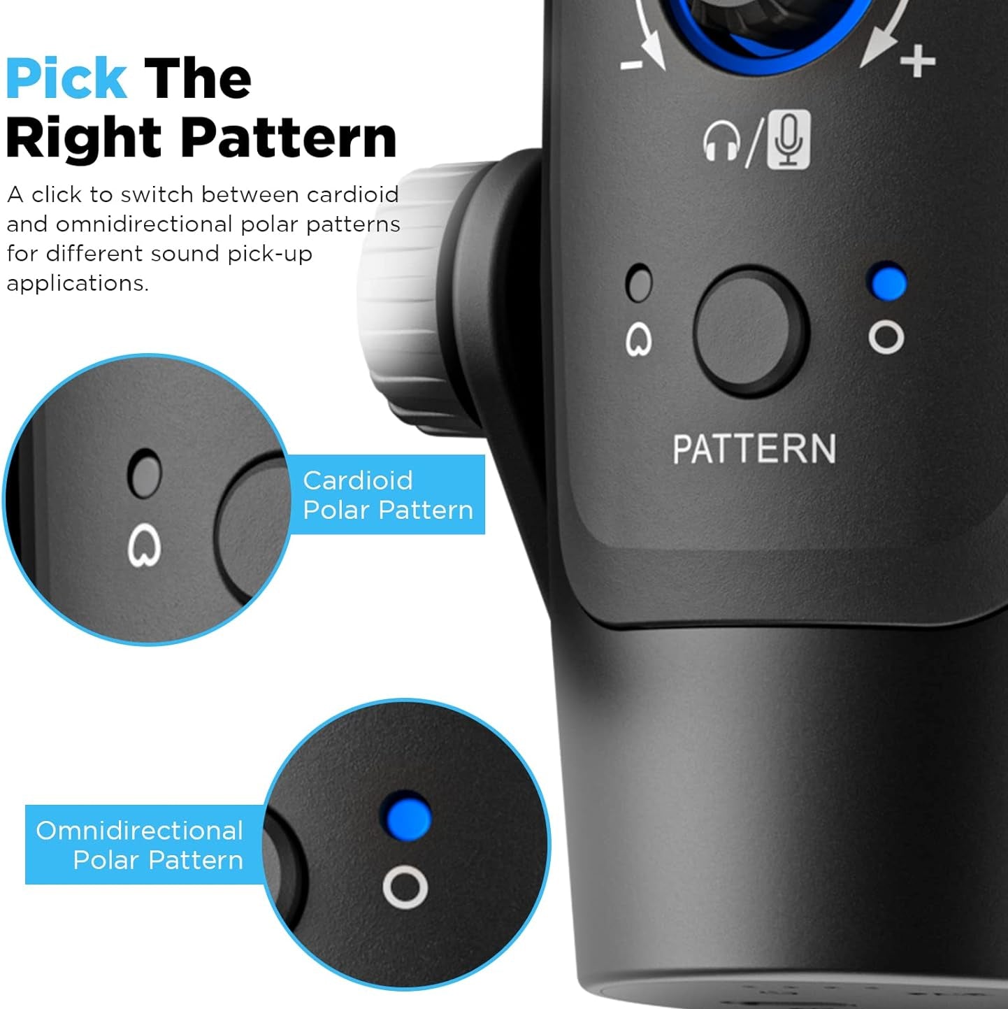 BOYA BY-PM500W Dual Mode Wireless & Wired Omnidirectional/Cardoid Microphone