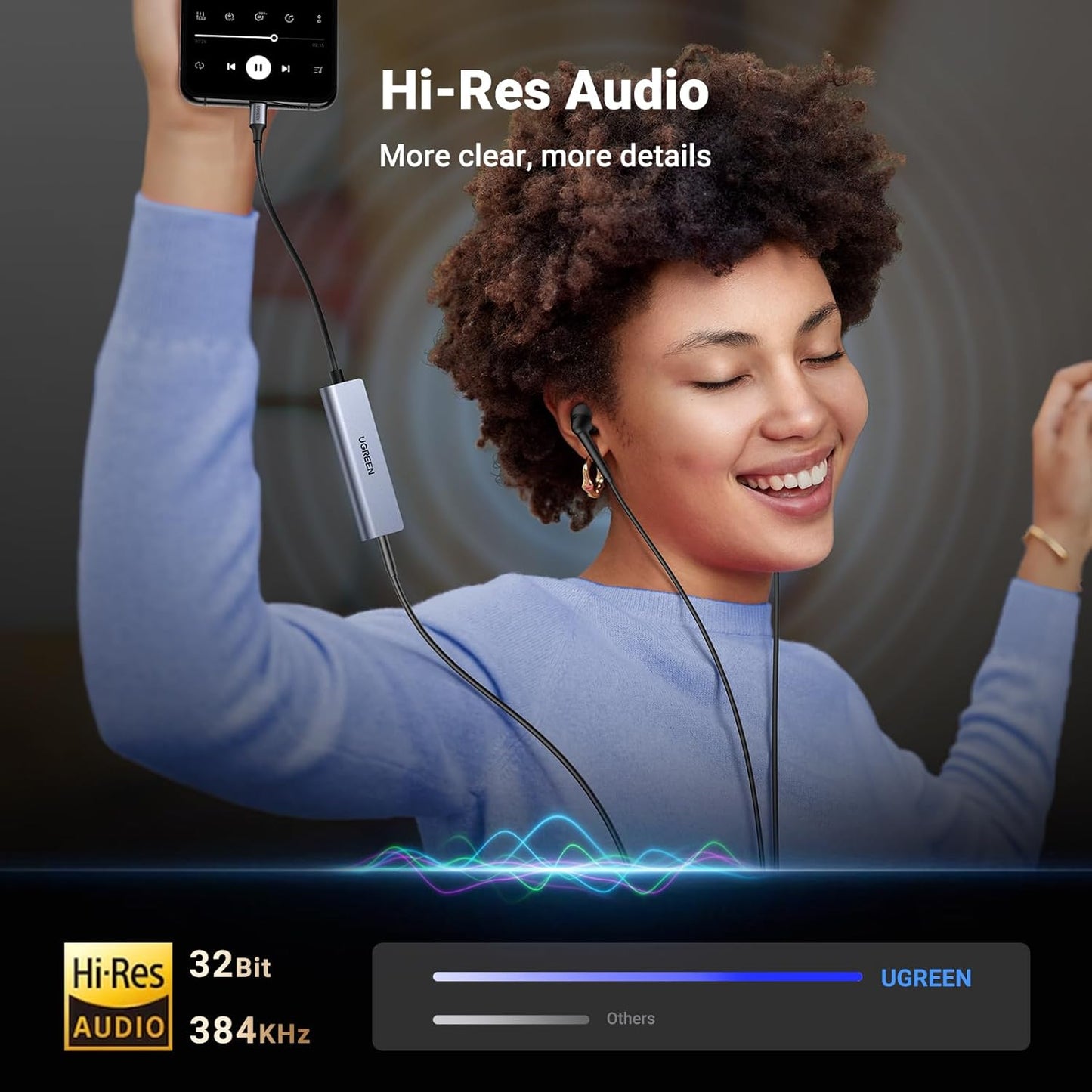 UGREEN 90518 /USB C to 3.5mm Headphone and Charger Adapter Metallic DAC Hi-Res 32Bit/384KHz 60W PD Fast Charge Type C Aux Mic Splitter