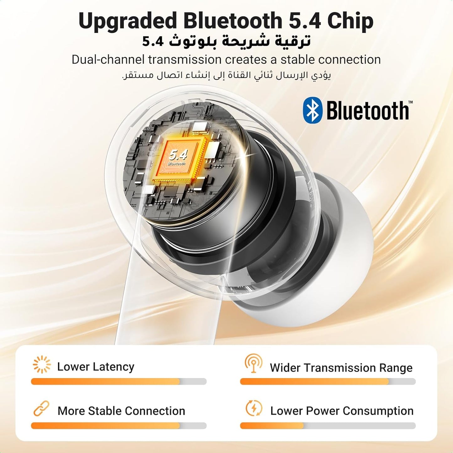 UGREEN HiTune T3 Pro Wireless Earbuds - White / 35725