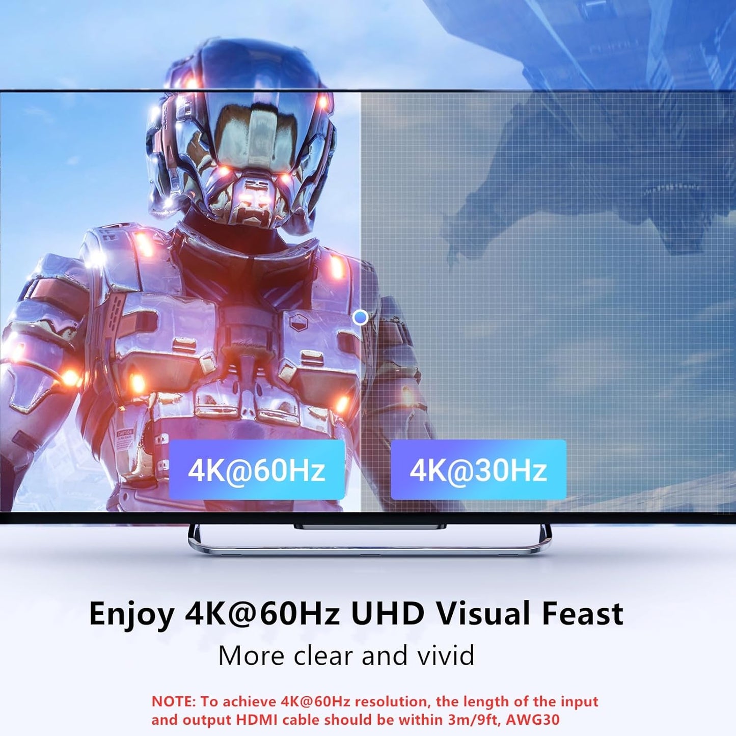 UGREEN HDMI Switch 5 in 1 Out / 90512