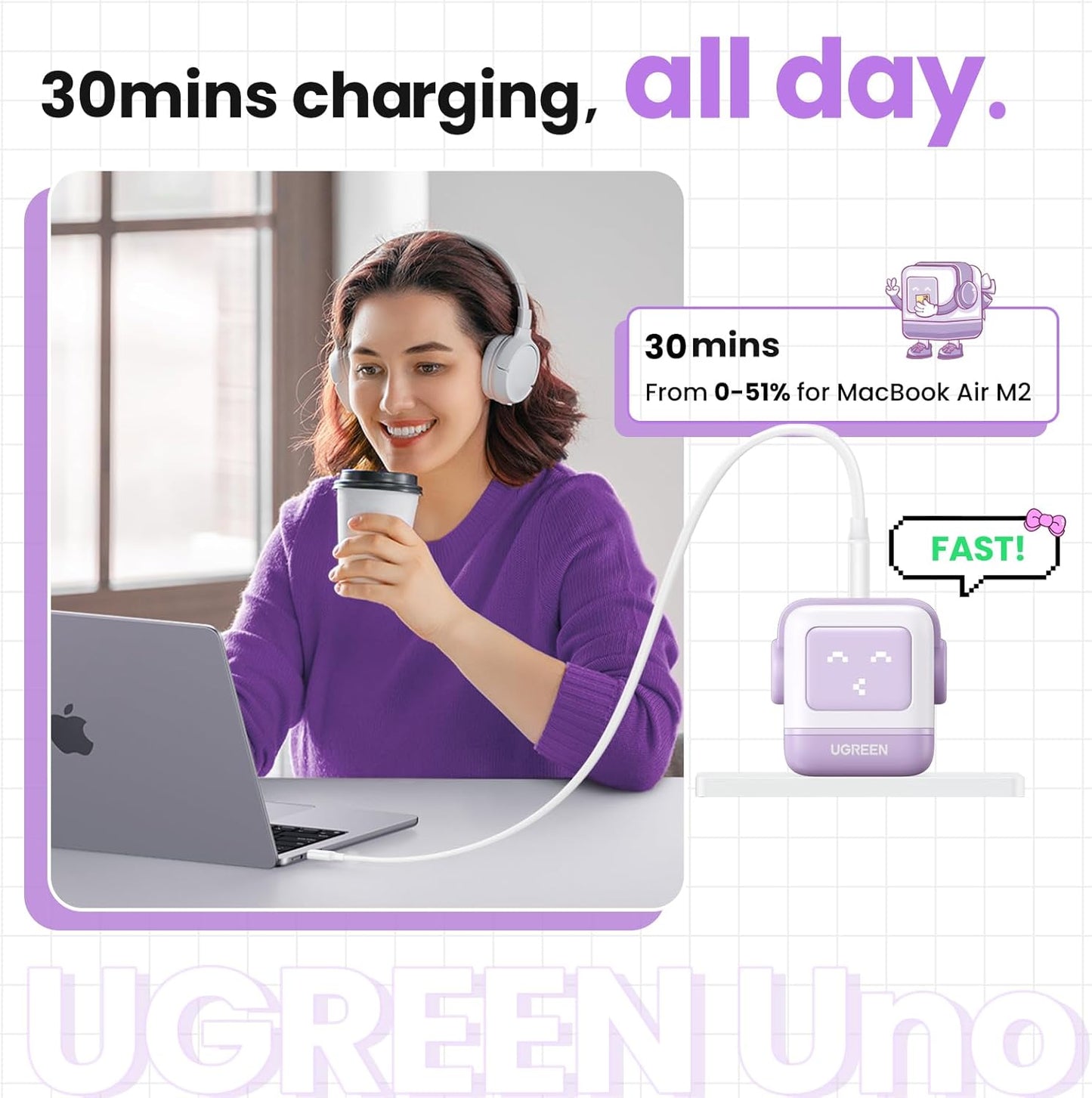UGREEN Uno Charger 65W RobotGaN 3 Port Fast Charger Robot / CD361