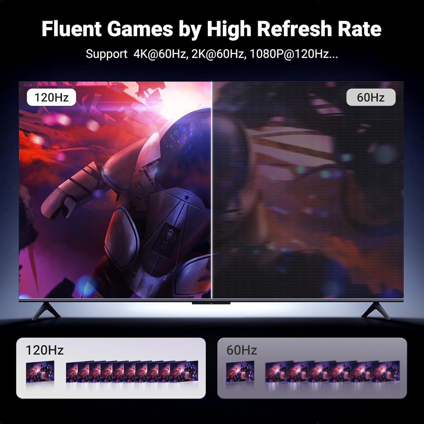 UGREEN Unidirectional DisplayPort to HDMI Cable 4K 60Hz / DP119