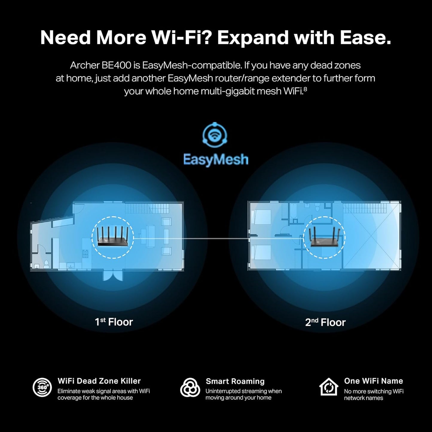 Tp-Link Archer BE400 | BE6500 Dual-Band Wi-Fi 7 Router