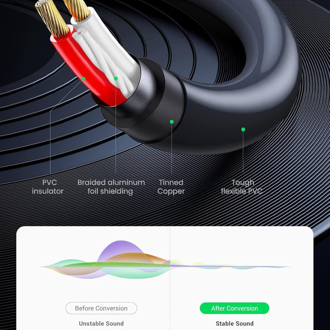 كابل UGREEN Audio Mini Jack مقاس 3.5 مم (أنثى) - 2RCA (ذكر) / AV102