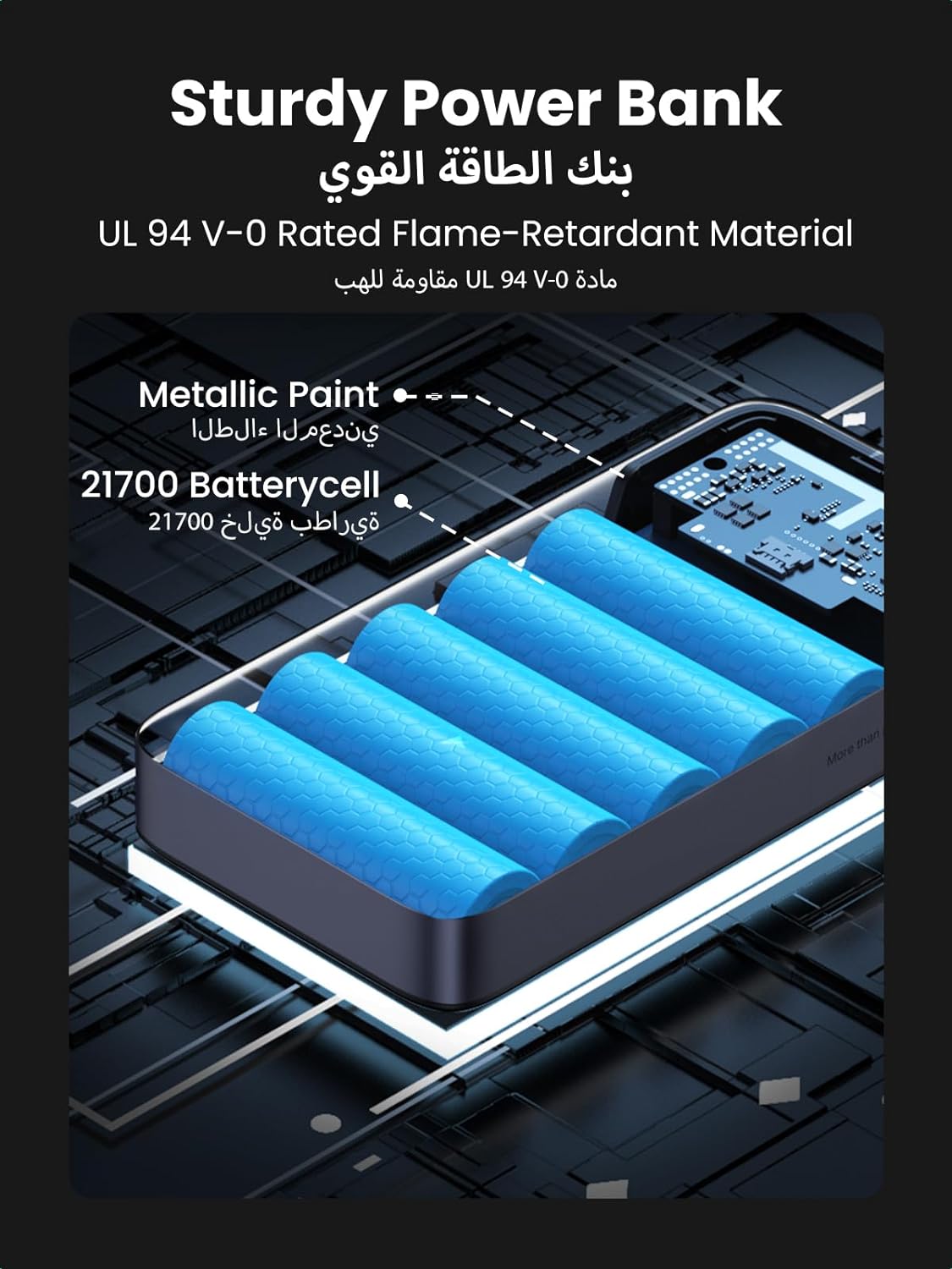 يوجرين 100 واط 20000 مللي أمبير باور بانك / 25188 يوجرين 100 واط 20000 مللي أمبير باور بانك / 25188