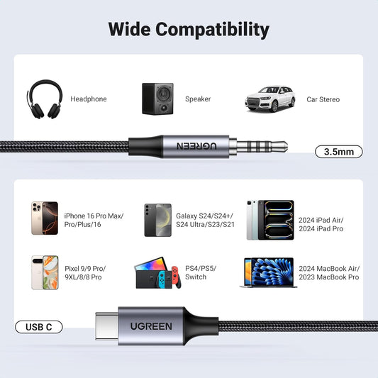 UGREEN Aux to USB C /35056