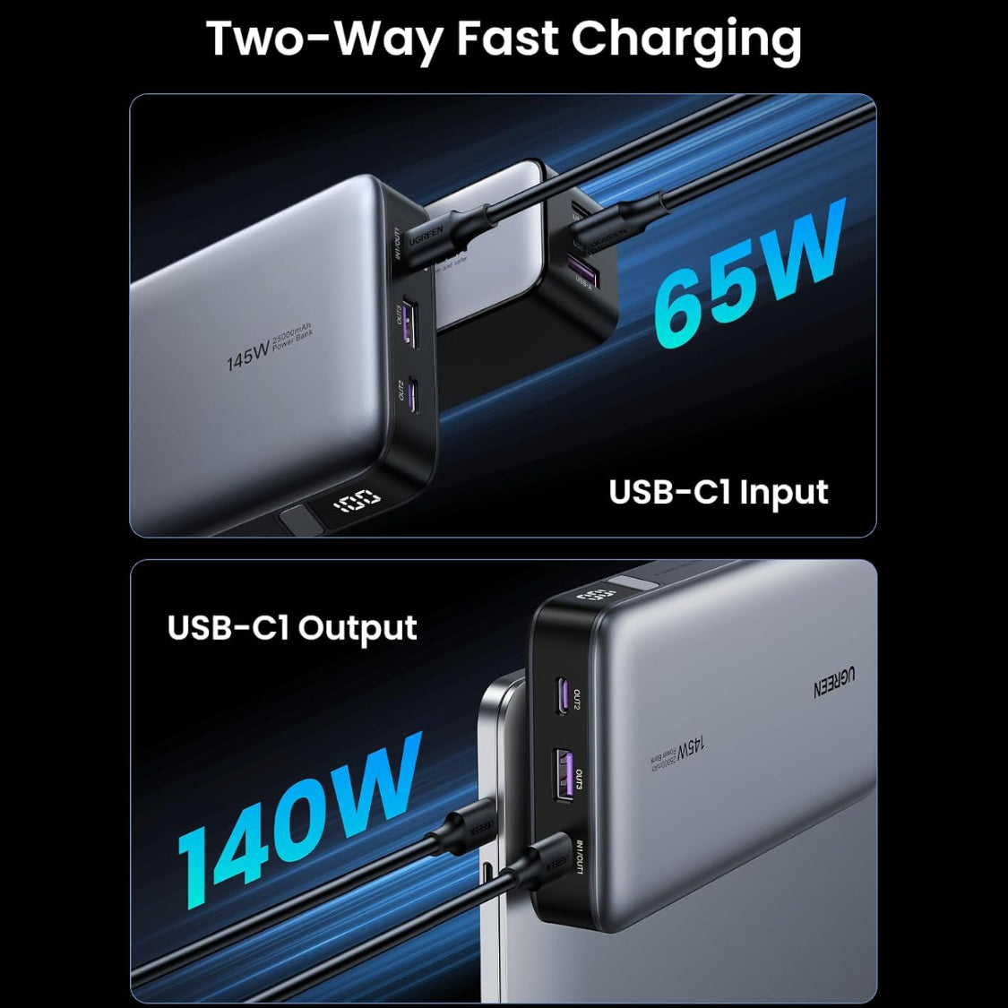 UGREEN 145W | 25000mAh for Laptop-3 Ports Power Bank / 90597A