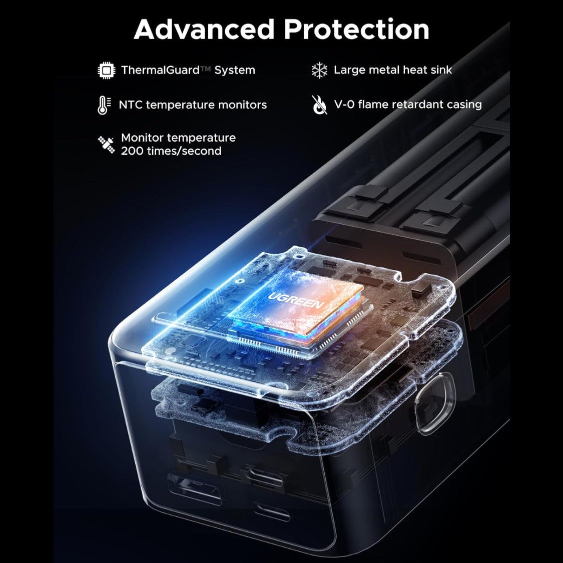 UGREEN Nexode 25000mAh 200W 3-Ports Power Bank USB-C Charger / 35525B