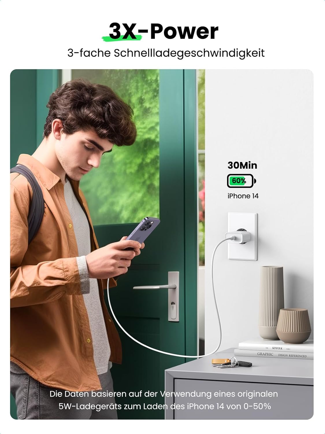 UGREEN 20W USB C Charger USB C Power Adapter Charging Plug | 60450 UGREEN 20W USB C Charger USB C Power Adapter Charging Plug | 60450