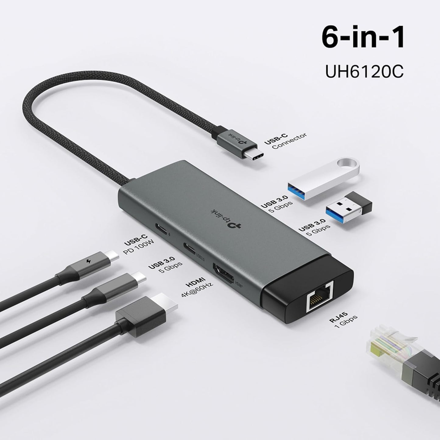 TP-Link UH6120C | USB Type-C 6-Port Hub