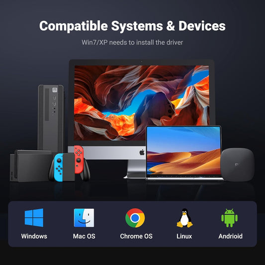 محول إيثرنت USB3.0 إلى 3 منافذ USB3.0 +RJ45 (1G) من يوجرين مع مزود طاقة من النوع تايب سي /60554