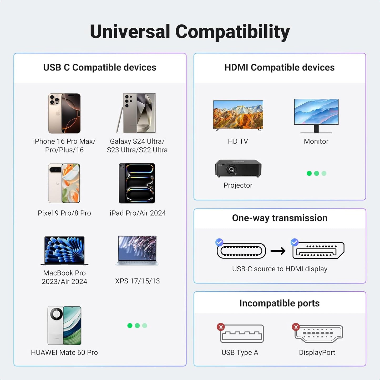 محول يوجرين USB Type C إلى HDMI 2.1 بدقة 8K@60Hz / 50338