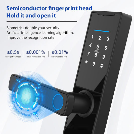 Smart Door Lock | SE86x