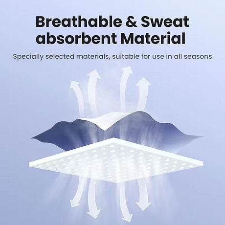 وسادة ماوس مريحة من UGREEN مع مسند للمعصم