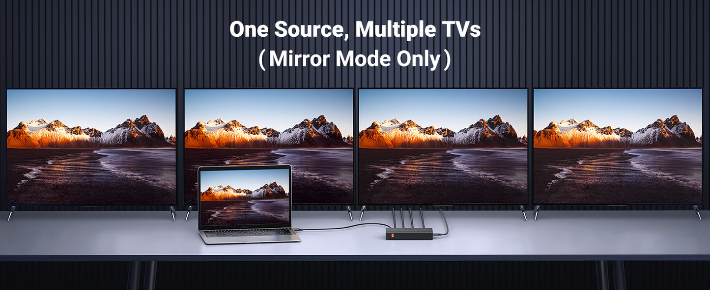 UGREEN HDMI Splitter 1 In 4 Out -90514