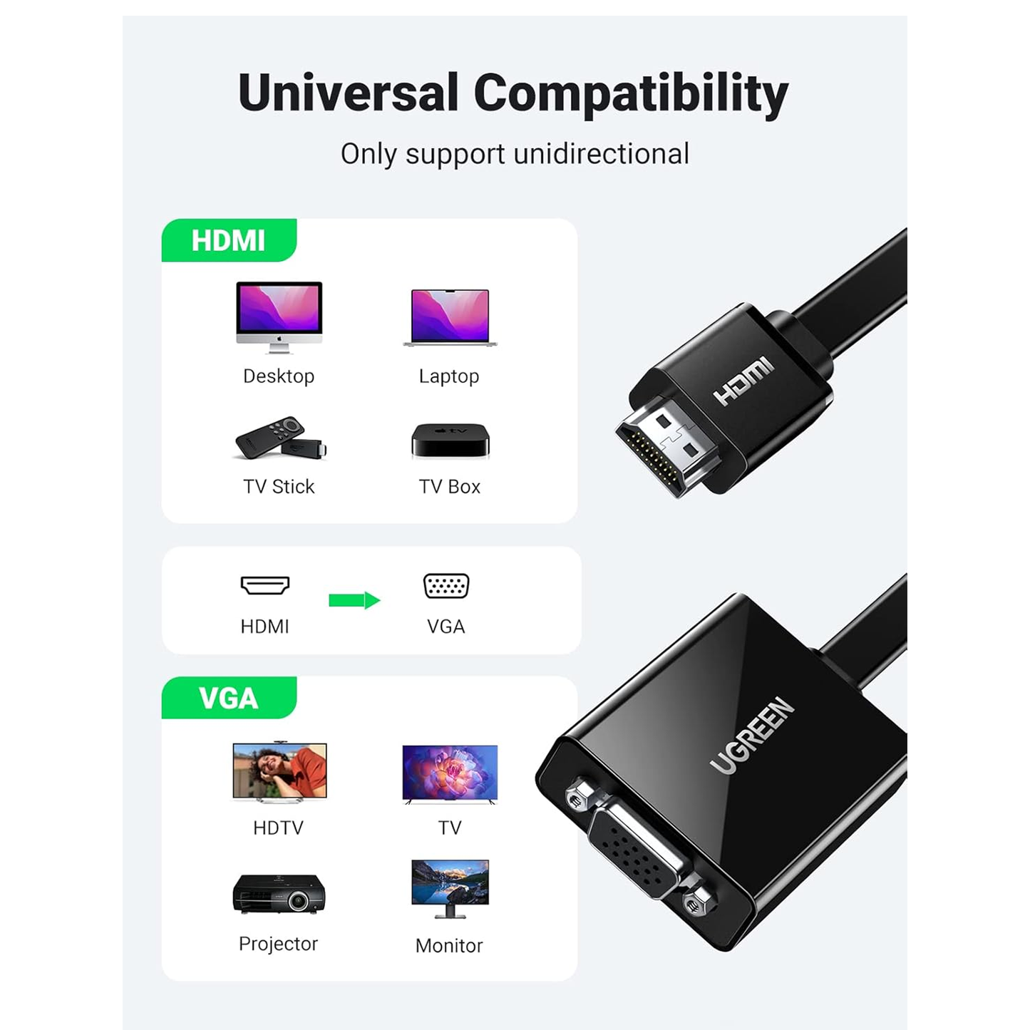 UGREEN HDMI to VGA Adapter Converter / 90813